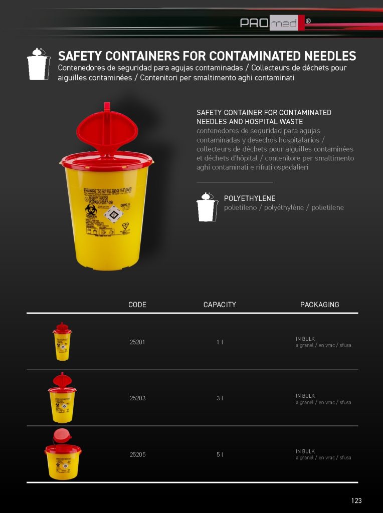 Safety containers for contaminated needles