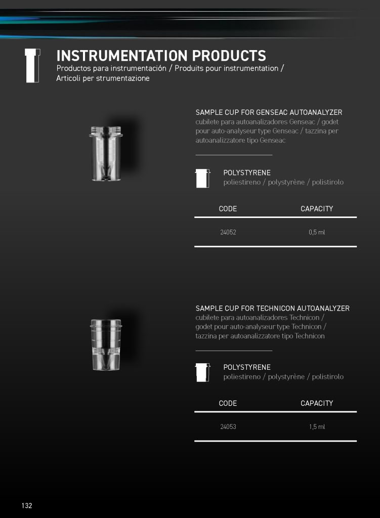 Instrumentation products