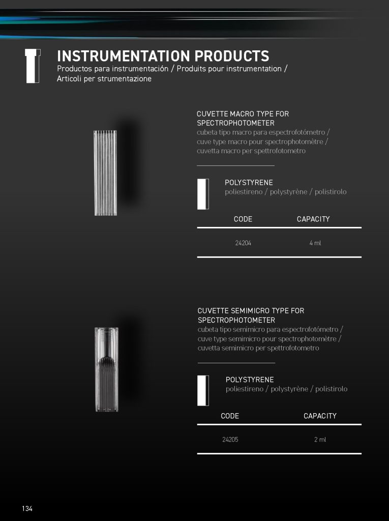 Instrumentation products